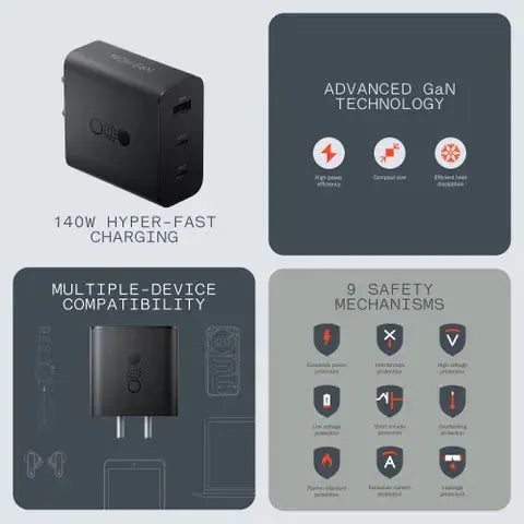 CMF by Nothing 140 W Power GaN 5 A 3 Port Mobile Charger with Detachable Cable (Dark Grey, Cable Included) Dabbakhul
