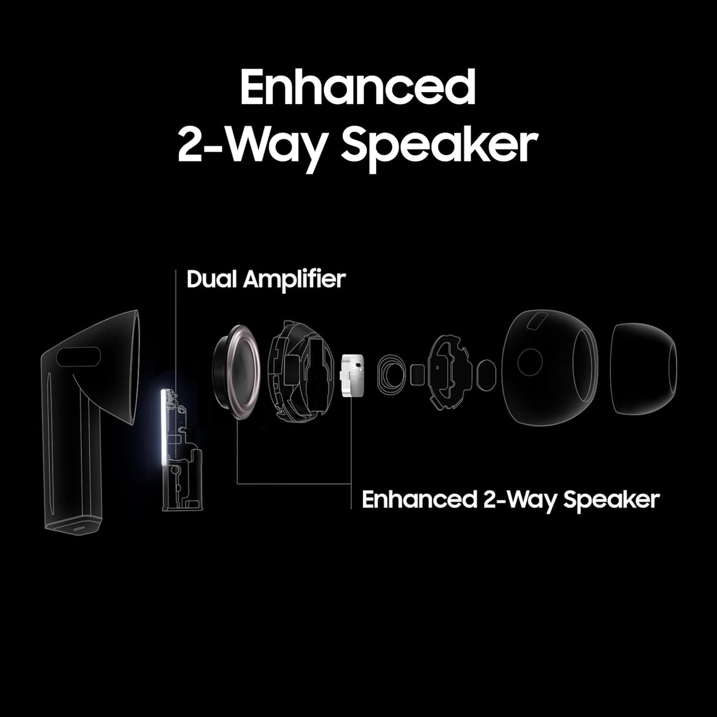 Samsung Galaxy in Ear Buds 3 Pro with Galaxy Ai | Adaptive ANC | Real-Time Interpreter | 24-Bit Hi-Fi Audio | Up to 37H Battery - Unboxed