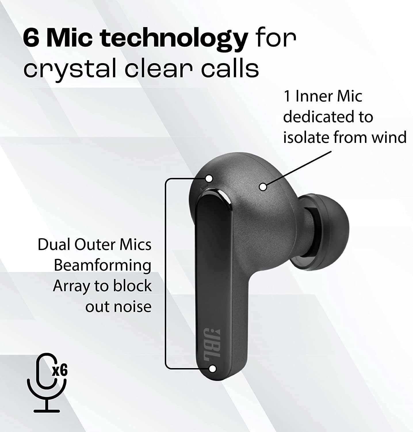JBL Live Pro 2 True Wireless in Ear Earbuds ANC Earbuds - Unboxed