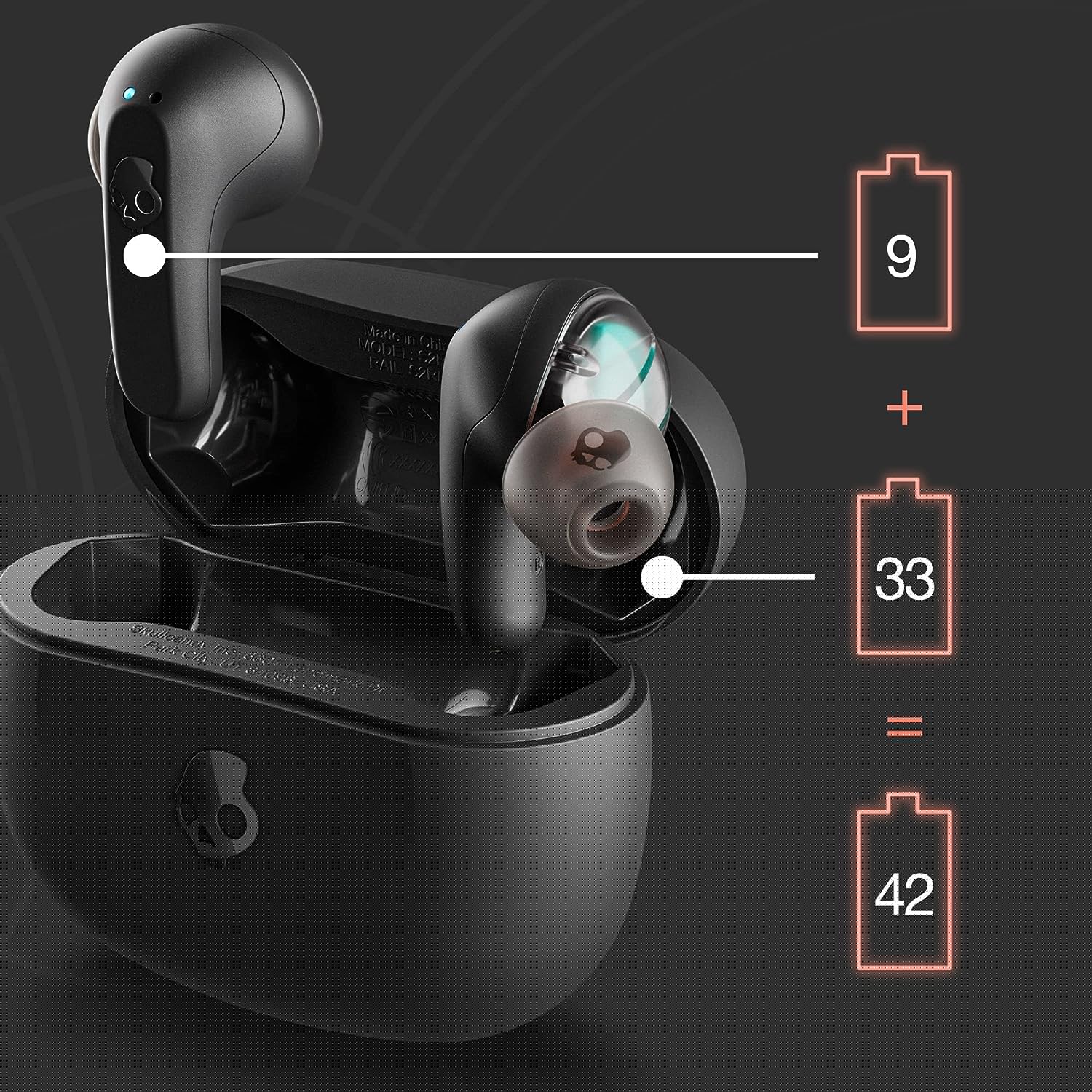 Skullcandy Rail ANC Wireless Earbuds with Mic - Active Noise Cancelling, 97 dB Multipoint Pairing, 27Hr Battery, Skull-iQ App, Tile Tracking Dabbakhul