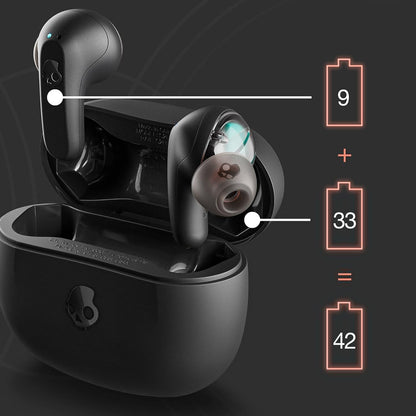 Skullcandy Rail ANC Wireless Earbuds with Mic - Active Noise Cancelling, 97 dB Multipoint Pairing, 27Hr Battery, Skull-iQ App, Tile Tracking Dabbakhul