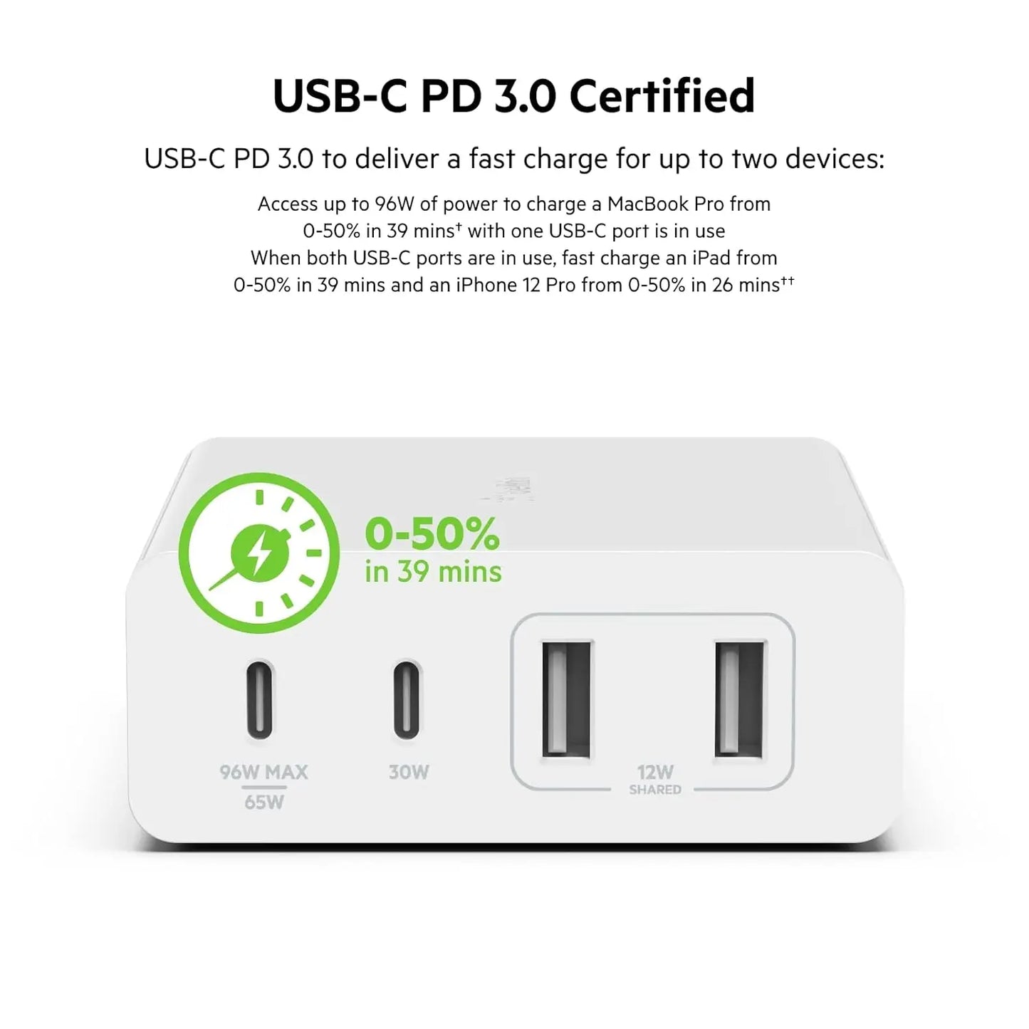 Belkin  Boostcharge pro 4 port GaN 108 watt charger Dabbakhul