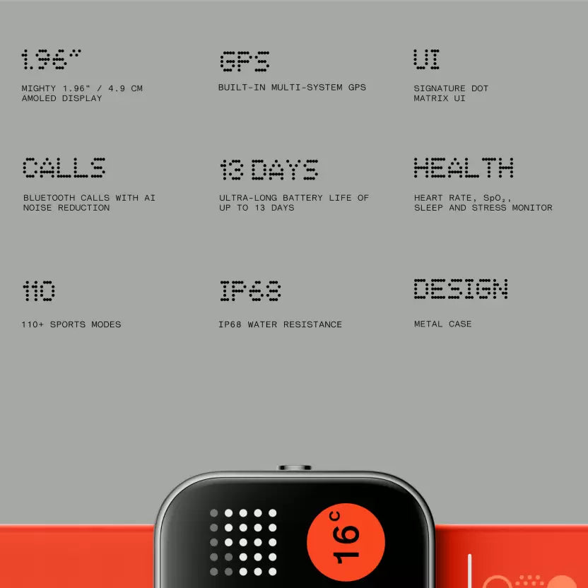 Nothing CMF Watch Pro, 1.96 AMOLED, BT calling with AI noise reduction, GPS, Metallic Grey Smartwatch - Unboxed