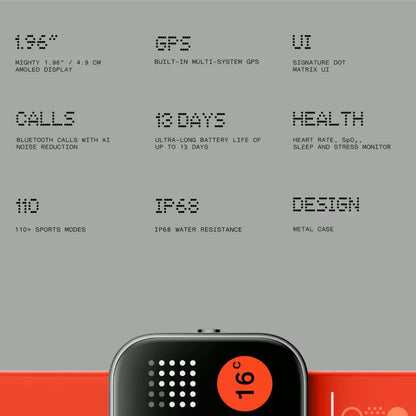 Nothing CMF Watch Pro, 1.96 AMOLED, BT calling with AI noise reduction, GPS, Metallic Grey Smartwatch - Unboxed
