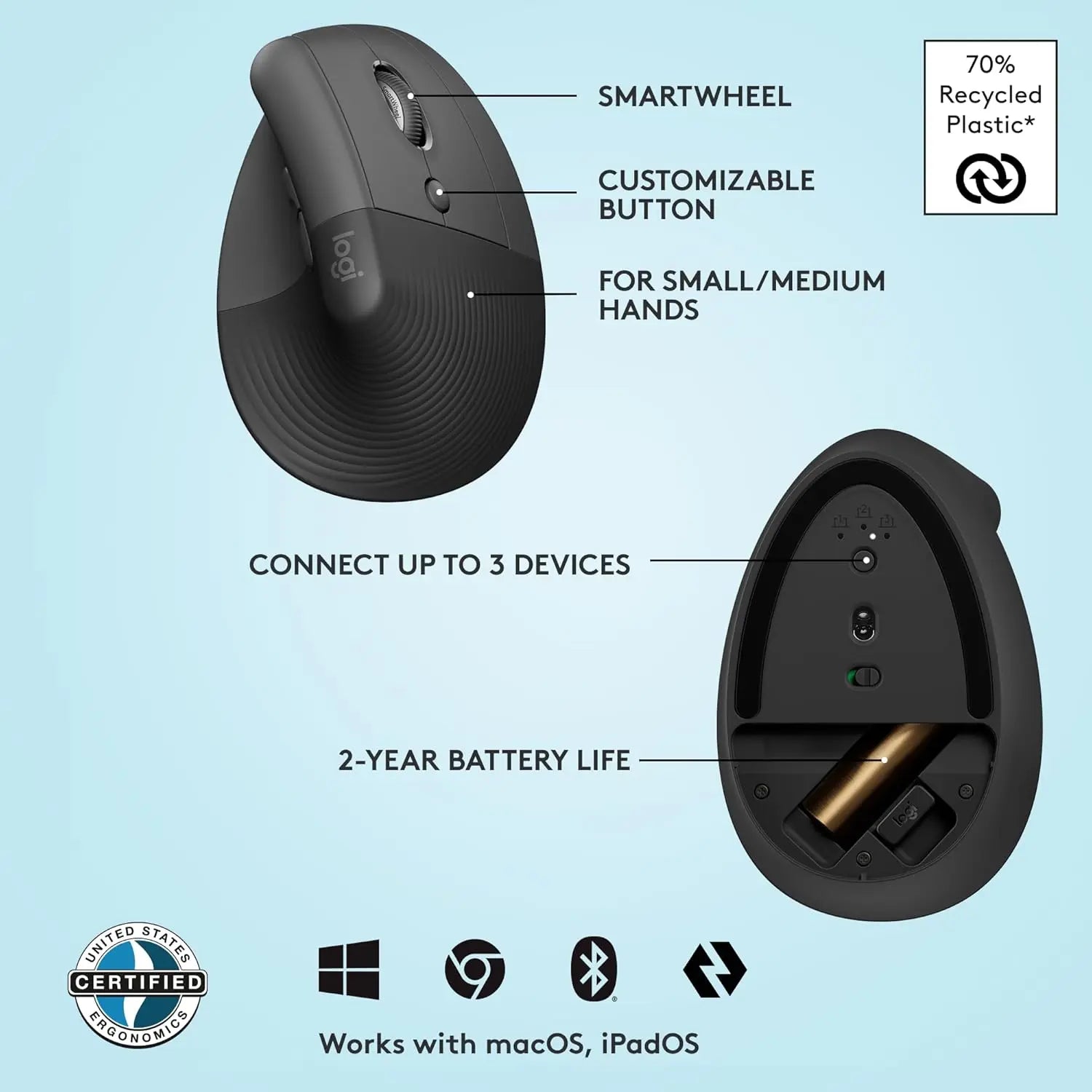 Logitech Ergo M75 Wireless Trackball Mouse - Easy Thumb Control, Precision and Smooth Tracking, Ergonomic Comfort Design, for Windows, PC and Mac with Bluetooth and USB Capabilities Dabbakhul
