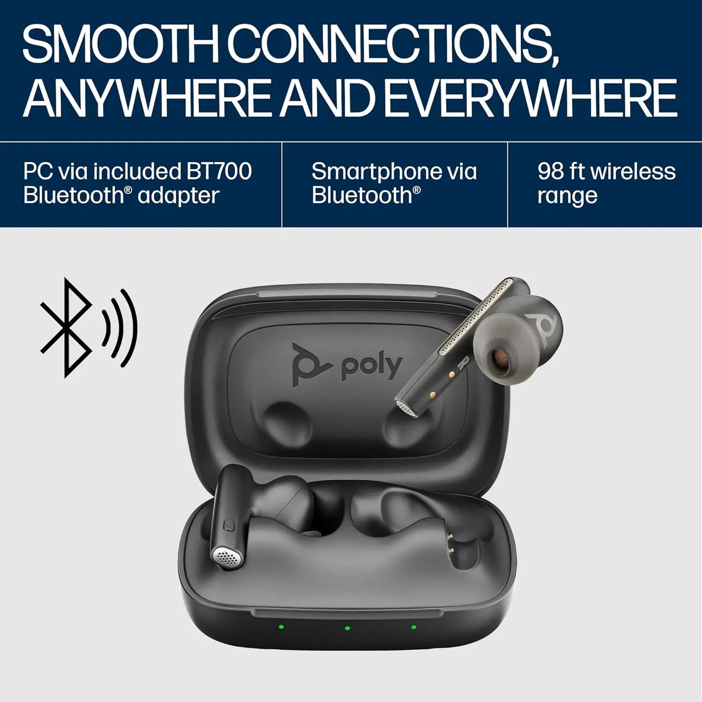 Poly Voyager Free 60 True Wireless Earbuds, in-Ear w/Noise-canceling mic, ANC, Black Dabbakhul