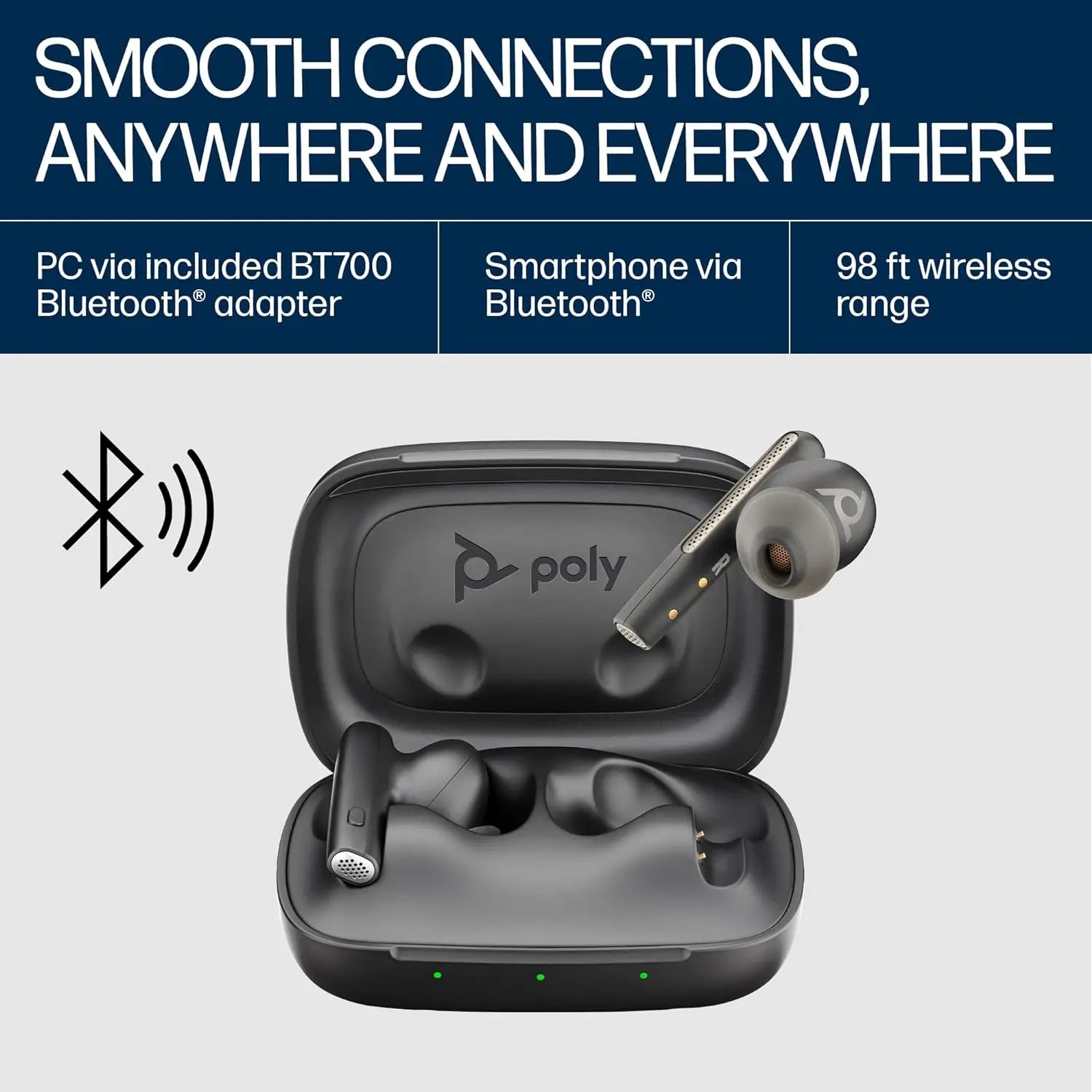 Poly Voyager Free 60 True Wireless Earbuds, in-Ear w/Noise-canceling mic, ANC, Black Dabbakhul