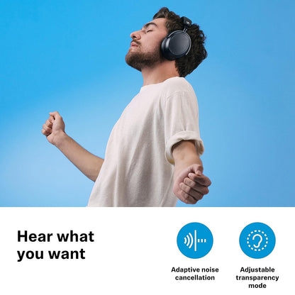 Sennheiser Momentum 4 Wireless Headphones - Over Ear Headset for Crystal-Clear Calls with Adaptive Noise Cancellation - Unboxed