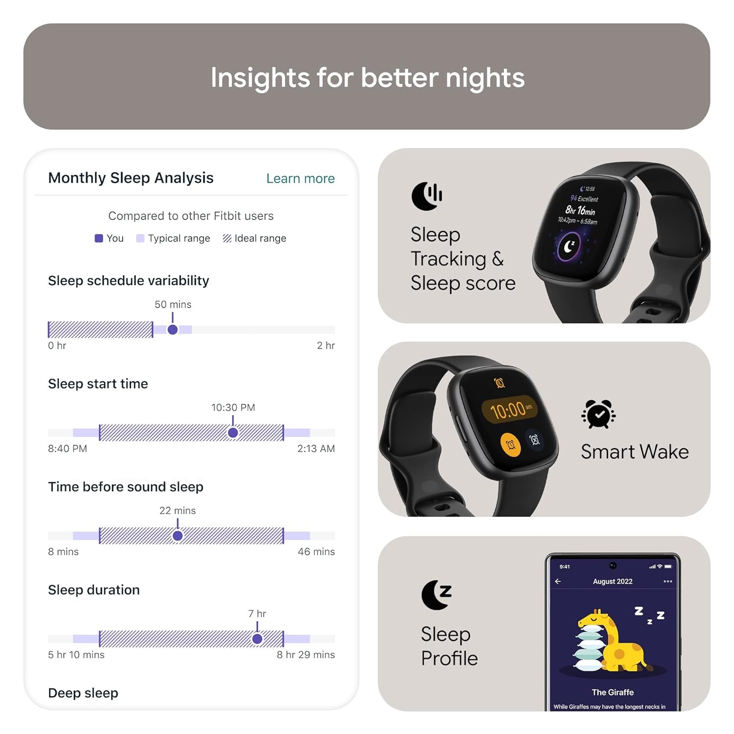 Fitbit Versa 4 Fitness Smartwatch with Daily Readiness, GPS, 24/7 Heart Rate, 40+ Exercise Modes, Sleep Tracking and more, One Size (S & L Bands Included) Dabbakhul