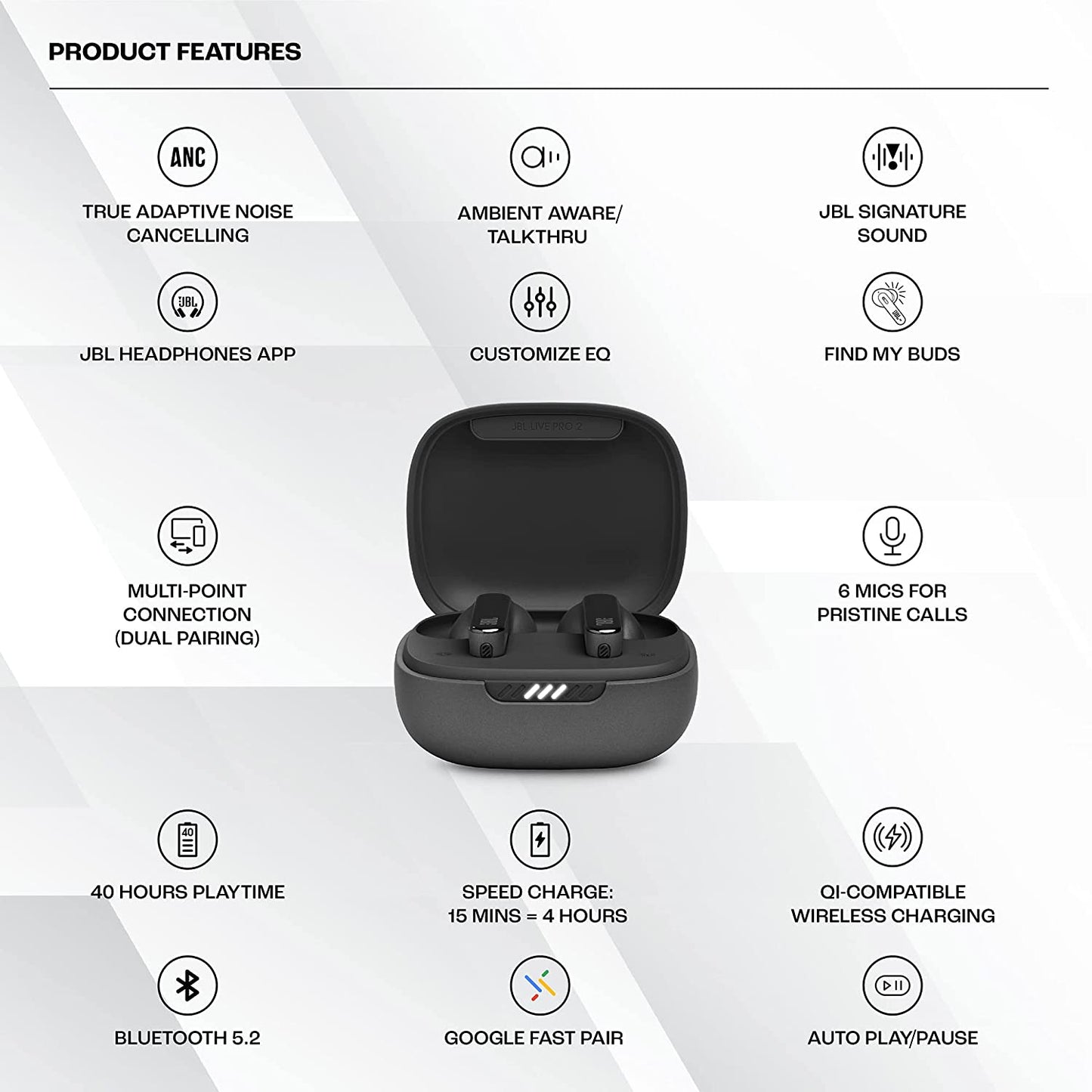 JBL Live Pro 2 True Wireless in Ear Earbuds ANC Earbuds - Unboxed